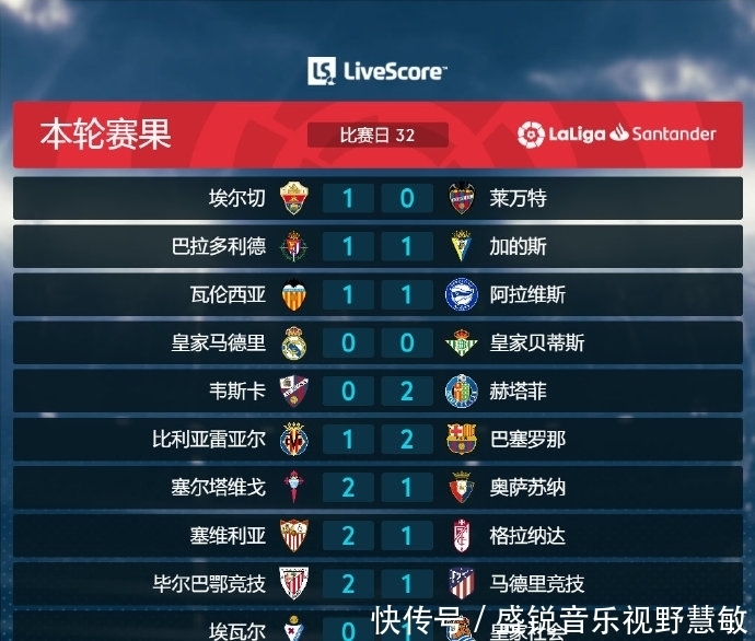 在赛场上的